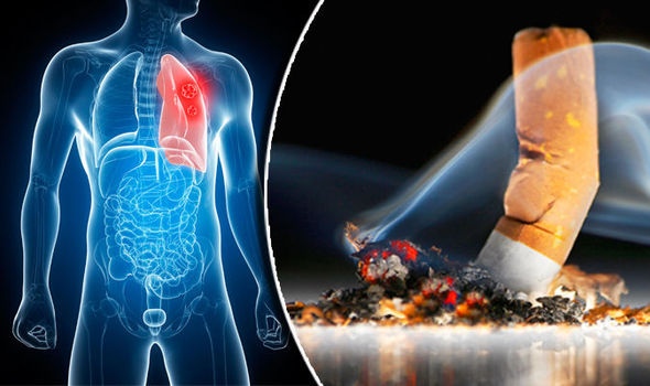  κάπνισμα και καρκίνος πνεύμονα 