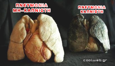 κάπνισμα και νικοτίνη