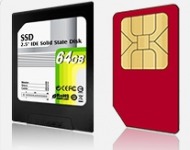 μνήμη κάρτα sim