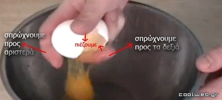 άνοιγμα αυγού