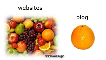 διαφορά website-blog