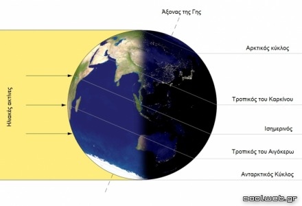 Ο φωτισμός της Γης κατά το χειμερινό ηλιοστάσιο