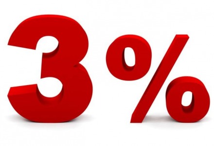 το όριο του 3%